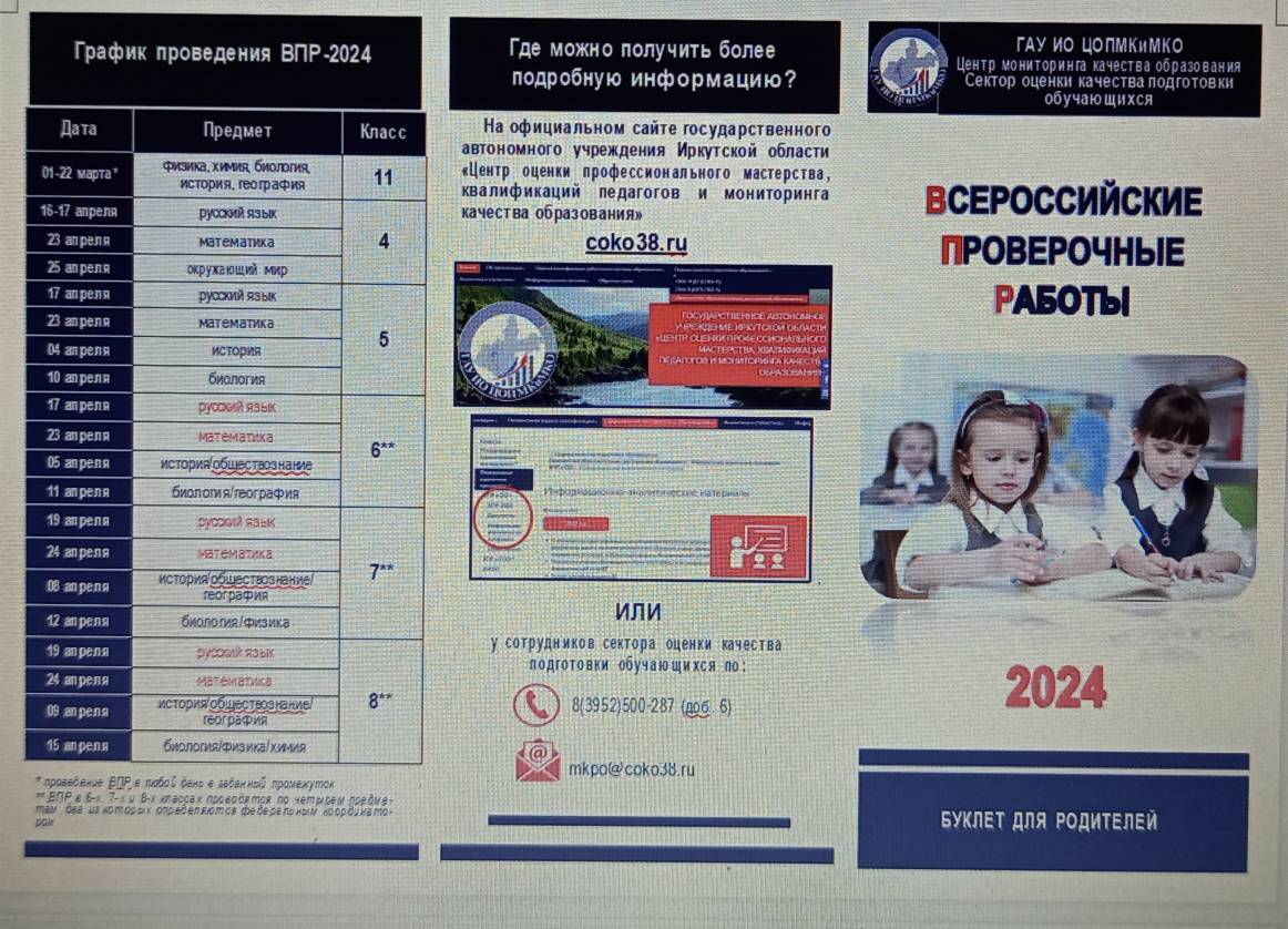 Всероссийские проверочные работы 2024.