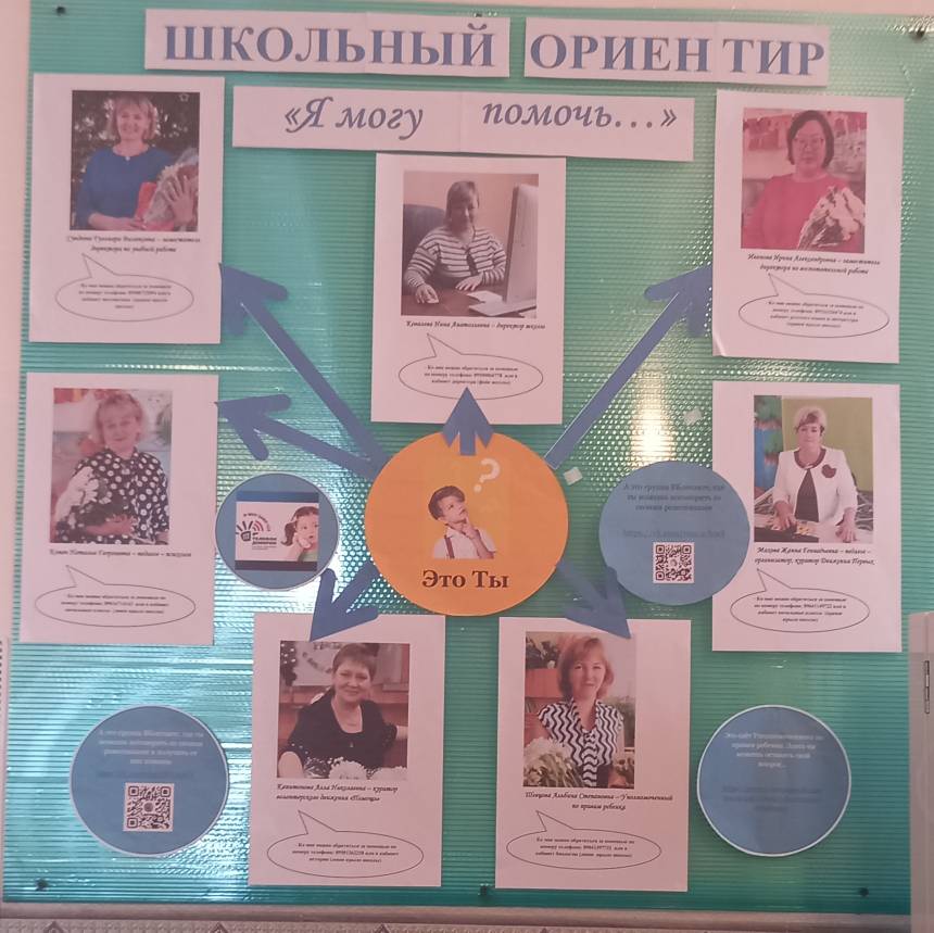 Школьный ориентир.